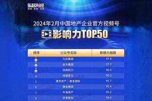 best country for mobile game promote Ảnh chụp màn hình 4